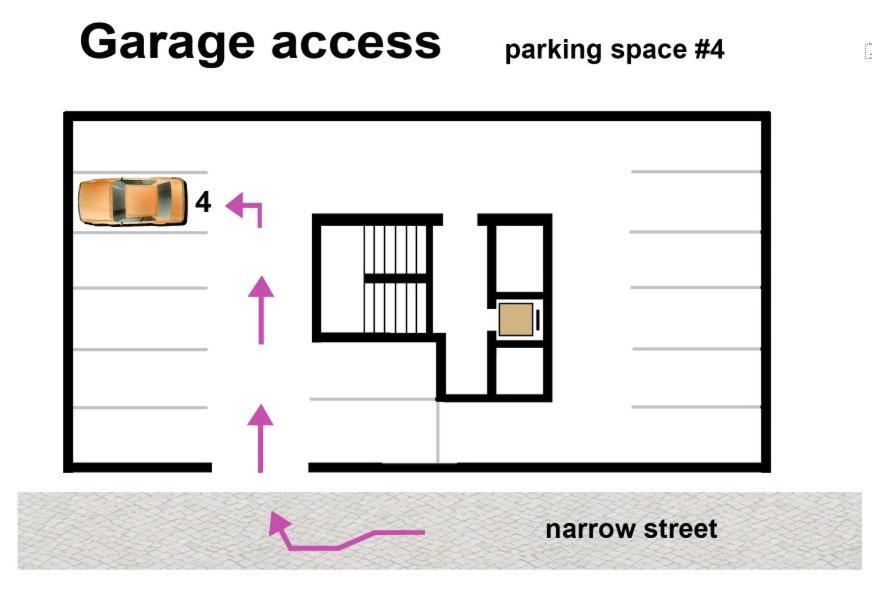 Lxluxhome - Family And Cozy Apartment - Ac - Parking - Lift Lisabona Exterior foto